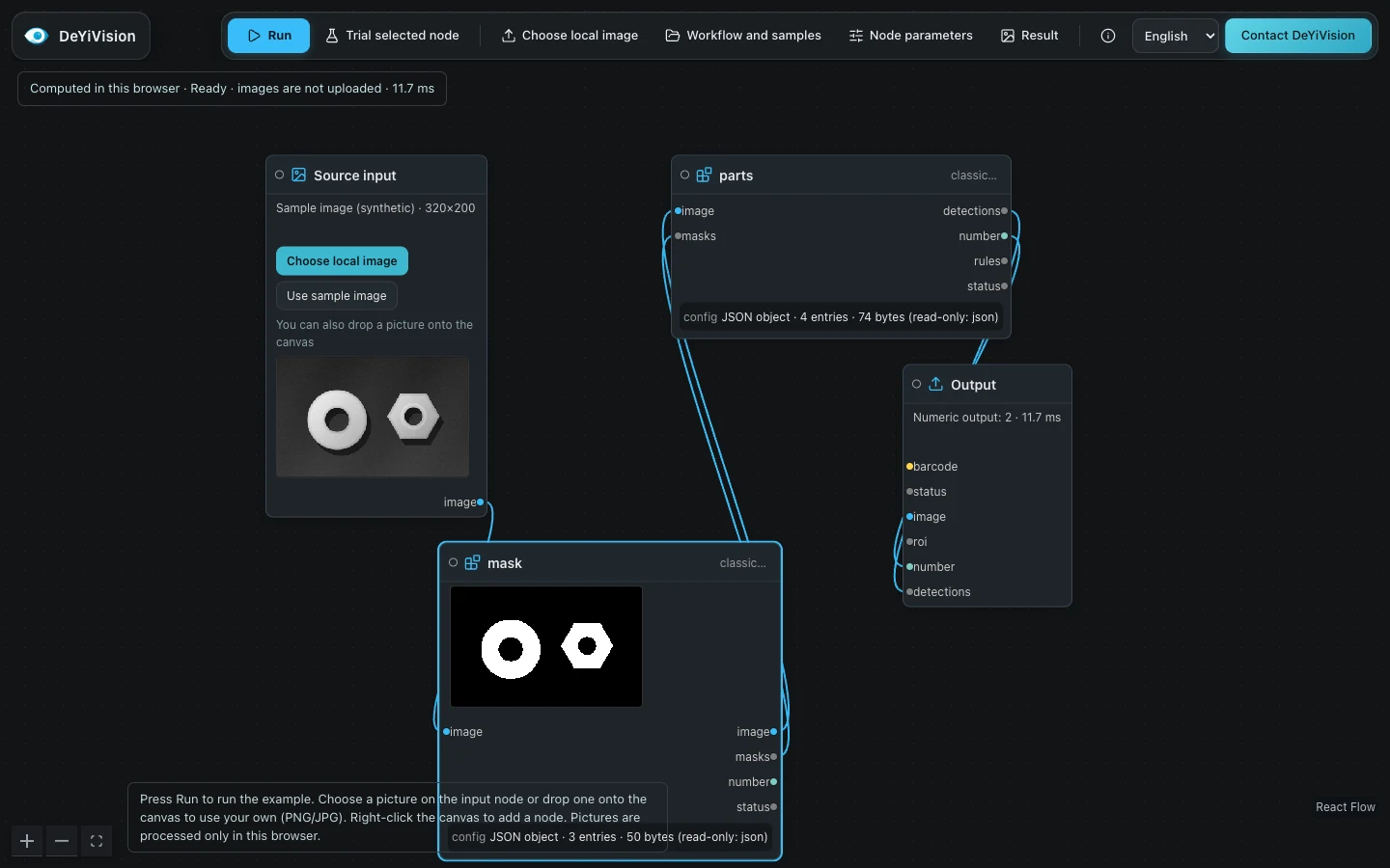 Locally built Browser Vision Lab with a synthetic 320 by 200 image and numeric output 2